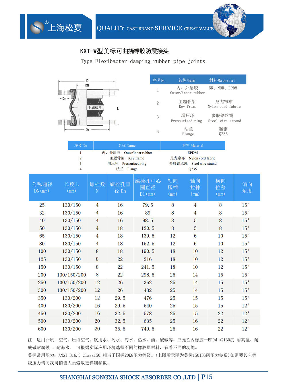 美標橡膠防震接頭結(jié)構(gòu)圖及參數(shù)表